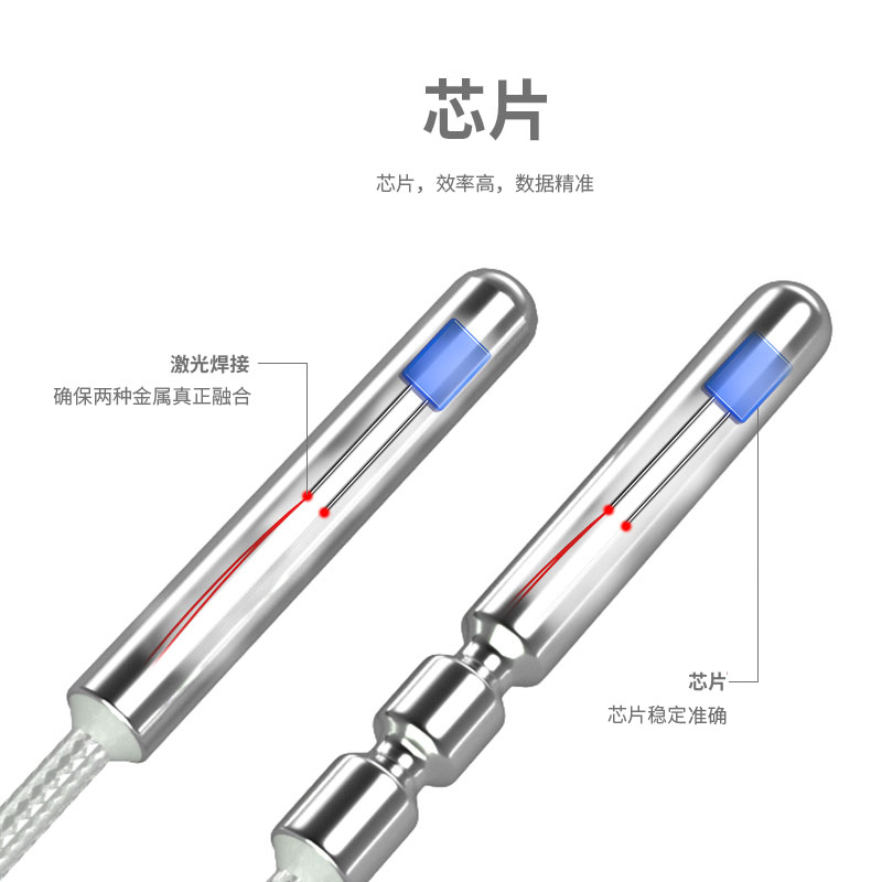 PT100溫度傳感器20_http://m.riben888.com_溫度儀表_第2張