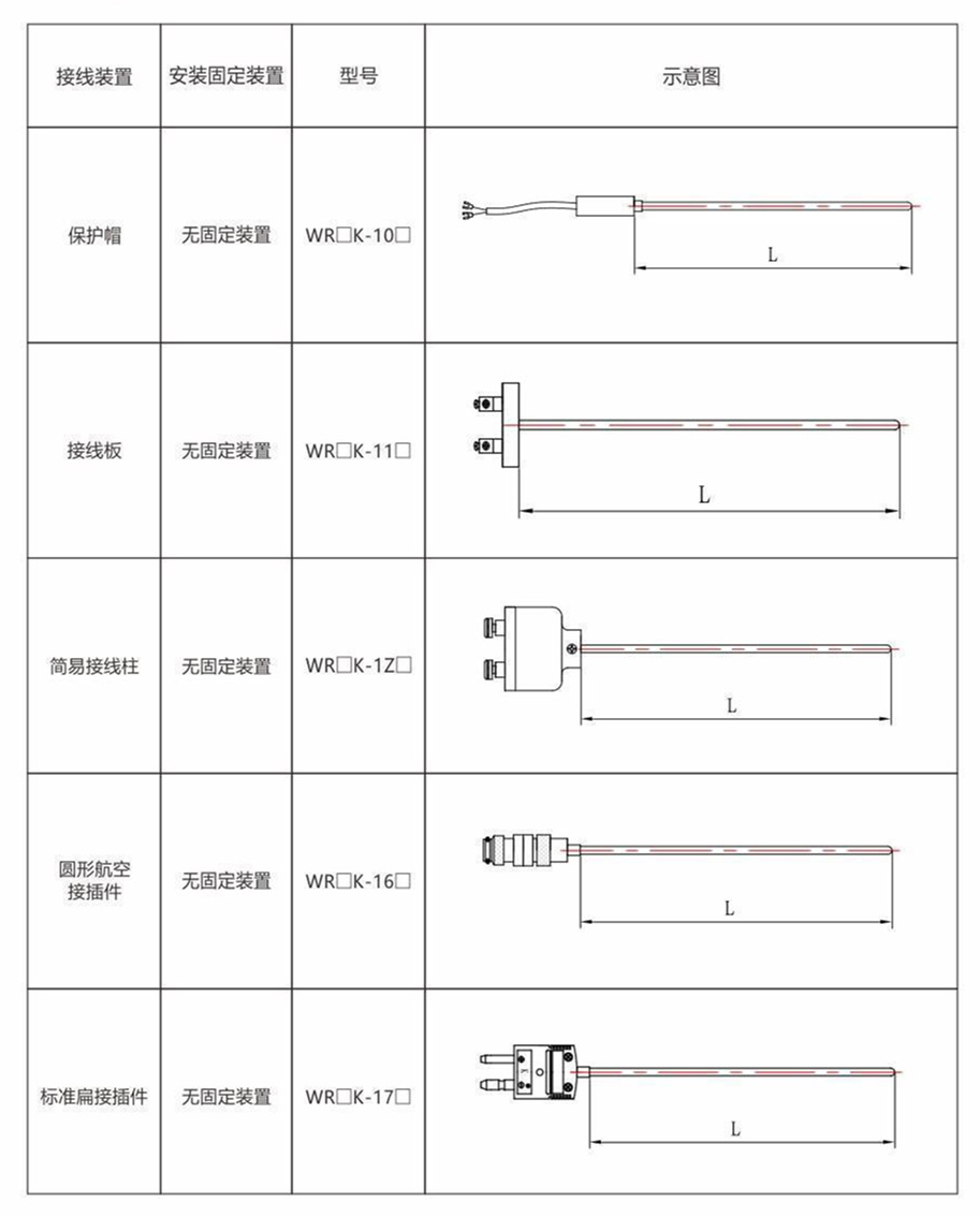 鎧裝熱電偶/熱電阻_http://m.riben888.com_通用溫度傳感器_第8張