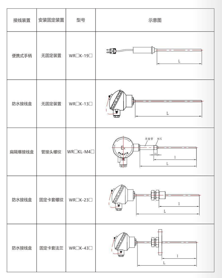 鎧裝熱電偶/熱電阻_http://m.riben888.com_通用溫度傳感器_第9張